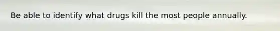 Be able to identify what drugs kill the most people annually.