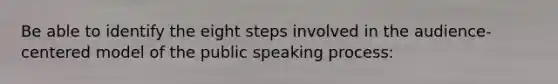 Be able to identify the eight steps involved in the audience-centered model of the public speaking process: