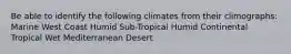 Be able to identify the following climates from their climographs: Marine West Coast Humid Sub-Tropical Humid Continental Tropical Wet Mediterranean Desert