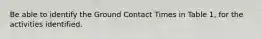 Be able to identify the Ground Contact Times in Table 1, for the activities identified.