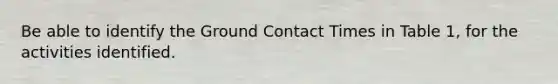 Be able to identify the Ground Contact Times in Table 1, for the activities identified.