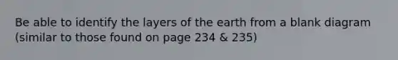 Be able to identify the layers of the earth from a blank diagram (similar to those found on page 234 & 235)