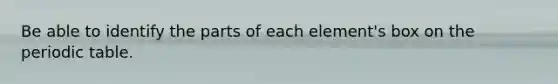 Be able to identify the parts of each element's box on <a href='https://www.questionai.com/knowledge/kIrBULvFQz-the-periodic-table' class='anchor-knowledge'>the periodic table</a>.