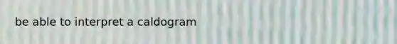 be able to interpret a caldogram