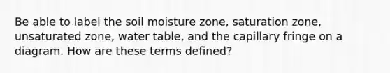 Be able to label the soil moisture zone, saturation zone, unsaturated zone, water table, and the capillary fringe on a diagram. How are these terms defined?