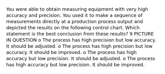 You were able to obtain measuring equipment with very high accuracy and precision. You used it to make a sequence of measurements directly at a production process output and depicted the results on the following control chart. Which statement is the best conclusion from these results? 9 PICTURE IN QUESTION o The process has high precision but low accuracy. It should be adjusted. o The process has high precision but low accuracy. It should be improved. o The process has high accuracy but low precision. It should be adjusted. o The process has high accuracy but low precision. It should be improved.