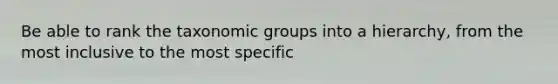 Be able to rank the taxonomic groups into a hierarchy, from the most inclusive to the most specific