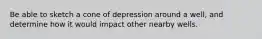 Be able to sketch a cone of depression around a well, and determine how it would impact other nearby wells.