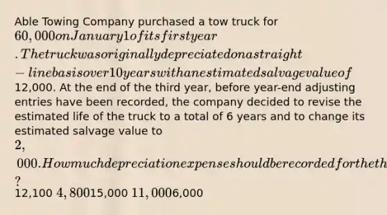 Able Towing Company purchased a tow truck for 60,000 on January 1 of its first year. The truck was originally depreciated on a straight-line basis over 10 years with an estimated salvage value of12,000. At the end of the third year, before year-end adjusting entries have been recorded, the company decided to revise the estimated life of the truck to a total of 6 years and to change its estimated salvage value to 2,000. How much depreciation expense should be recorded for the third year?12,100 4,80015,000 11,0006,000