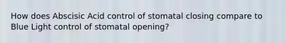 How does Abscisic Acid control of stomatal closing compare to Blue Light control of stomatal opening?