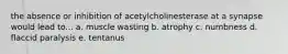 the absence or inhibition of acetylcholinesterase at a synapse would lead to... a. muscle wasting b. atrophy c. numbness d. flaccid paralysis e. tentanus