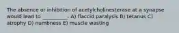 The absence or inhibition of acetylcholinesterase at a synapse would lead to __________. A) flaccid paralysis B) tetanus C) atrophy D) numbness E) muscle wasting