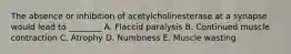 The absence or inhibition of acetylcholinesterase at a synapse would lead to ________ A. Flaccid paralysis B. Continued muscle contraction C. Atrophy D. Numbness E. Muscle wasting