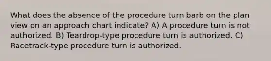 What does the absence of the procedure turn barb on the plan view on an approach chart indicate? A) A procedure turn is not authorized. B) Teardrop-type procedure turn is authorized. C) Racetrack-type procedure turn is authorized.