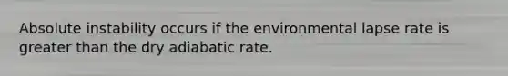 Absolute instability occurs if the environmental lapse rate is greater than the dry adiabatic rate.