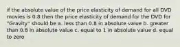 if the absolute value of the price elasticity of demand for all DVD movies is 0.8 then the price elasticity of demand for the DVD for "Gravity" should be a. less than 0.8 in absolute value b. greater than 0.8 in absolute value c. equal to 1 in absolute value d. equal to zero