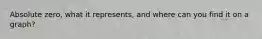 Absolute zero, what it represents, and where can you find it on a graph?