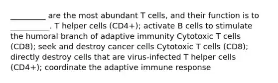 _________ are the most abundant T cells, and their function is to __________. T helper cells (CD4+); activate B cells to stimulate the humoral branch of adaptive immunity Cytotoxic T cells (CD8); seek and destroy cancer cells Cytotoxic T cells (CD8); directly destroy cells that are virus-infected T helper cells (CD4+); coordinate the adaptive immune response