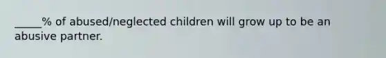 _____% of abused/neglected children will grow up to be an abusive partner.