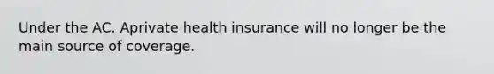 Under the AC. Aprivate health insurance will no longer be the main source of coverage.