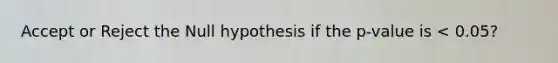 Accept or Reject the Null hypothesis if the p-value is < 0.05?