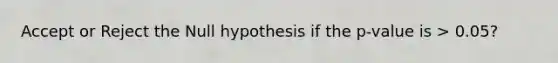 Accept or Reject the Null hypothesis if the p-value is > 0.05?