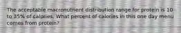 The acceptable macronutrient distribution range for protein is 10 to 35% of calories. What percent of calories in this one day menu comes from protein?