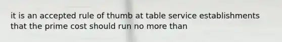 it is an accepted rule of thumb at table service establishments that the prime cost should run no more than