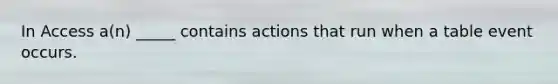 In Access a(n) _____ contains actions that run when a table event occurs.