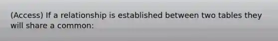 (Access) If a relationship is established between two tables they will share a common: