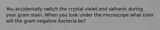 You accidentally switch the crystal violet and safranin during your gram stain. When you look under the microscope what color will the gram negative bacteria be?