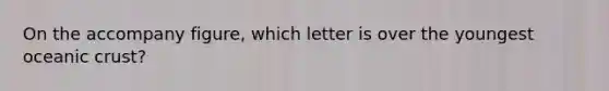 On the accompany figure, which letter is over the youngest oceanic crust?