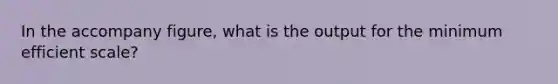 In the accompany figure, what is the output for the minimum efficient scale?