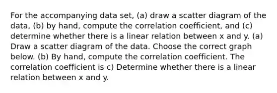 For the accompanying data​ set, (a) draw a scatter diagram of the​ data, (b) by​ hand, compute the correlation​ coefficient, and​ (c) determine whether there is a linear relation between x and y. (a) Draw a scatter diagram of the data. Choose the correct graph below. (b) By​ hand, compute the correlation coefficient. The correlation coefficient is c) Determine whether there is a linear relation between x and y.