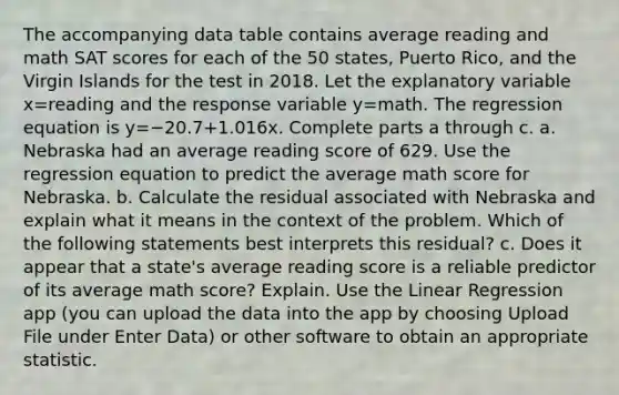 The accompanying data table contains average reading and math SAT scores for each of the 50​ states, Puerto​ Rico, and the Virgin Islands for the test in 2018. Let the explanatory variable x=reading and the response variable y=math. The regression equation is y=−20.7+1.016x. Complete parts a through c. a. Nebraska had an average reading score of 629. Use the regression equation to predict the average math score for Nebraska. b. Calculate the residual associated with Nebraska and explain what it means in the context of the problem. Which of the following statements best interprets this​ residual? c. Does it appear that a​ state's average reading score is a reliable predictor of its average math​ score? Explain. Use the Linear Regression app​ (you can upload the data into the app by choosing Upload File under Enter​ Data) or other software to obtain an appropriate statistic.