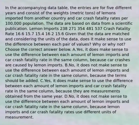 In the accompanying data​ table, the entries are for five different years and consist of the weights​ (metric tons) of lemons imported from another country and car crash fatality rates per​ 100,000 population. The data are based on data from a scientific publication. Lemon Imports 238 271 354 481 537 Crash Fatality Rate 16.6 15.7 15.4 16.2 15.6 Given that the data are matched and considering the units of the​ data, does it make sense to use the difference between each pair of​ values? Why or why​ not? Choose the correct answer below. A.Yes, it does make sense to use the difference between each amount of lemon imports and car crash fatality rate in the same​ column, because car crashes are caused by lemon imports. B.No, it does not make sense to use the difference between each amount of lemon imports and car crash fatality rate in the same​ column, because the terms should be added. C.Yes, it does make sense to use the difference between each amount of lemon imports and car crash fatality rate in the same​ column, because they are measurements obtained from the same year. D.No, it does not make sense to use the difference between each amount of lemon imports and car crash fatality rate in the same​ column, because lemon imports and car crash fatality rates use different units of measurement.