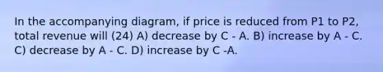 In the accompanying diagram, if price is reduced from P1 to P2, total revenue will (24) A) decrease by C - A. B) increase by A - C. C) decrease by A - C. D) increase by C -A.