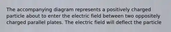 The accompanying diagram represents a positively charged particle about to enter the electric field between two oppositely charged parallel plates. The electric field will deflect the particle