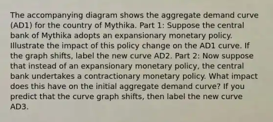 The accompanying diagram shows the aggregate demand curve (AD1) for the country of Mythika. Part 1: Suppose the central bank of Mythika adopts an expansionary monetary policy. Illustrate the impact of this policy change on the AD1 curve. If the graph shifts, label the new curve AD2. Part 2: Now suppose that instead of an expansionary monetary policy, the central bank undertakes a contractionary monetary policy. What impact does this have on the initial aggregate demand curve? If you predict that the curve graph shifts, then label the new curve AD3.