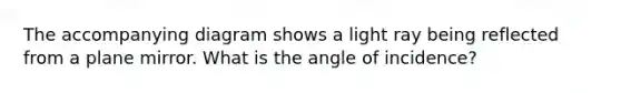 The accompanying diagram shows a light ray being reflected from a plane mirror. What is the angle of incidence?