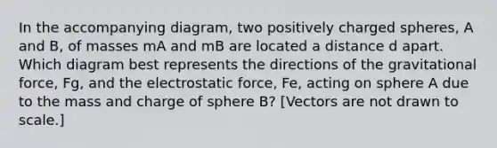 In the accompanying diagram, two positively charged spheres, A and B, of masses mA and mB are located a distance d apart. Which diagram best represents the directions of the gravitational force, Fg, and the electrostatic force, Fe, acting on sphere A due to the mass and charge of sphere B? [Vectors are not drawn to scale.]