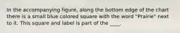 In the accompanying figure, along the bottom edge of the chart there is a small blue colored square with the word "Prairie" next to it. This square and label is part of the ____.