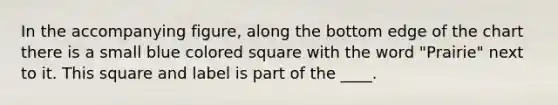 In the accompanying figure, along the bottom edge of the chart there is a small blue colored square with the word "Prairie" next to it. This square and label is part of the ____.