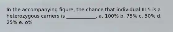 In the accompanying figure, the chance that individual III-5 is a heterozygous carriers is ____________. a. 100% b. 75% c. 50% d. 25% e. o%