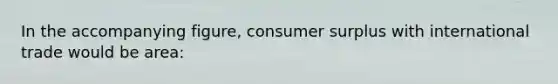 In the accompanying figure, consumer surplus with international trade would be area: