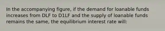 In the accompanying figure, if the demand for loanable funds increases from DLF to D1LF and the supply of loanable funds remains the same, the equilibrium interest rate will: