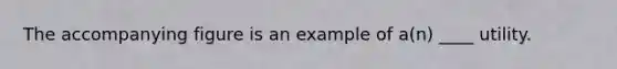 The accompanying figure is an example of a(n) ____ utility.