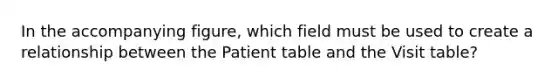 In the accompanying figure, which field must be used to create a relationship between the Patient table and the Visit table?