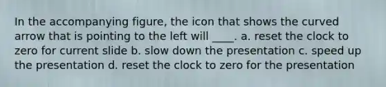 In the accompanying figure, the icon that shows the curved arrow that is pointing to the left will ____. a. reset the clock to zero for current slide b. slow down the presentation c. speed up the presentation d. reset the clock to zero for the presentation