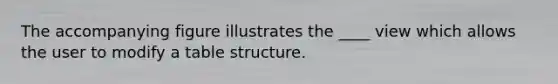 The accompanying figure illustrates the ____ view which allows the user to modify a table structure.